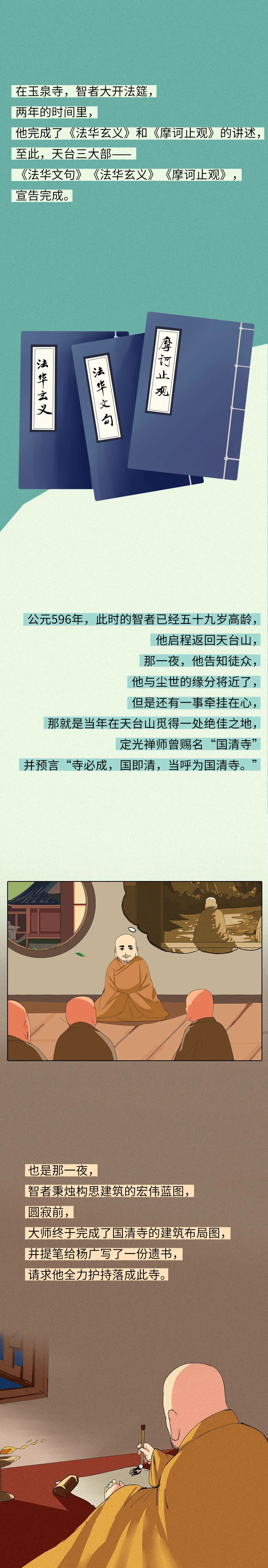 智者大師13