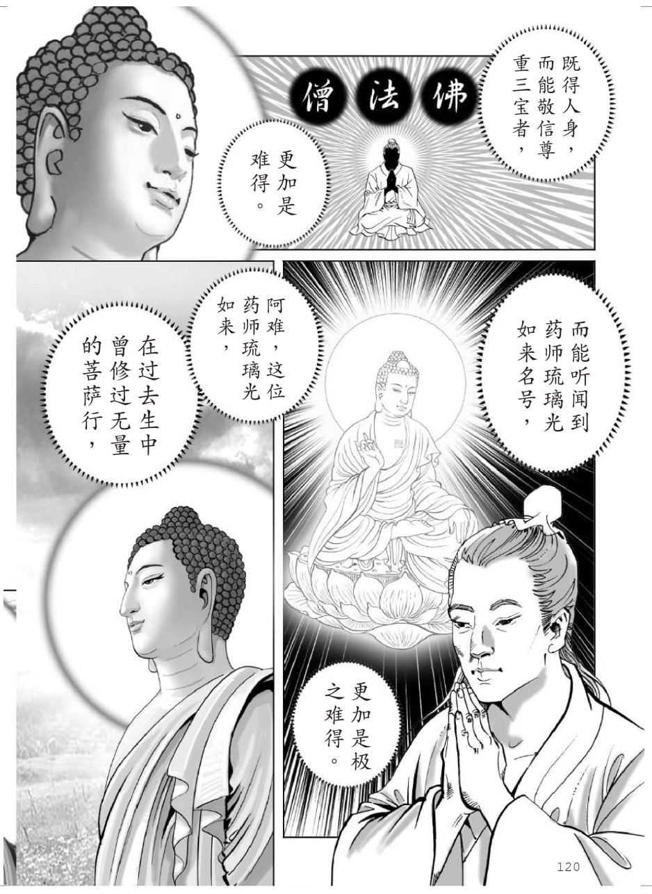 藥師經120