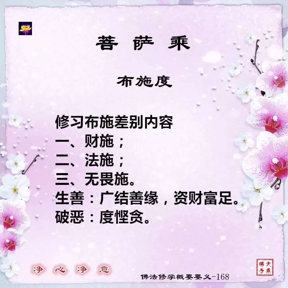 佛法修學概要169