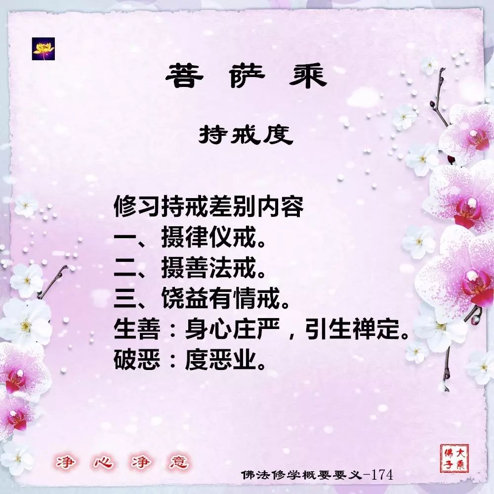 佛法修學概要175