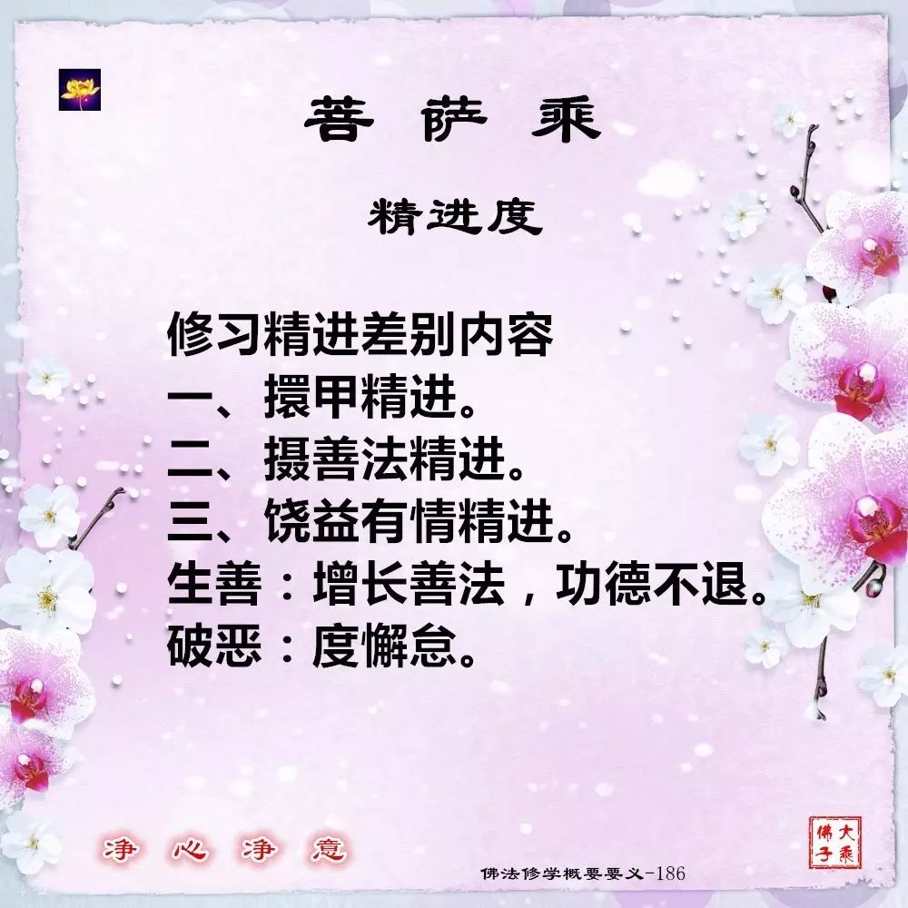 佛法修學概要187