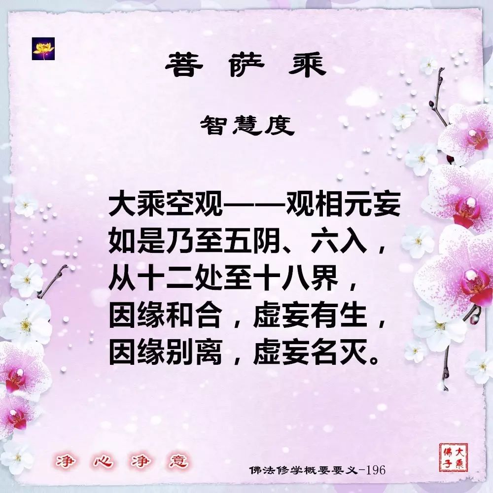 佛法修學概要197