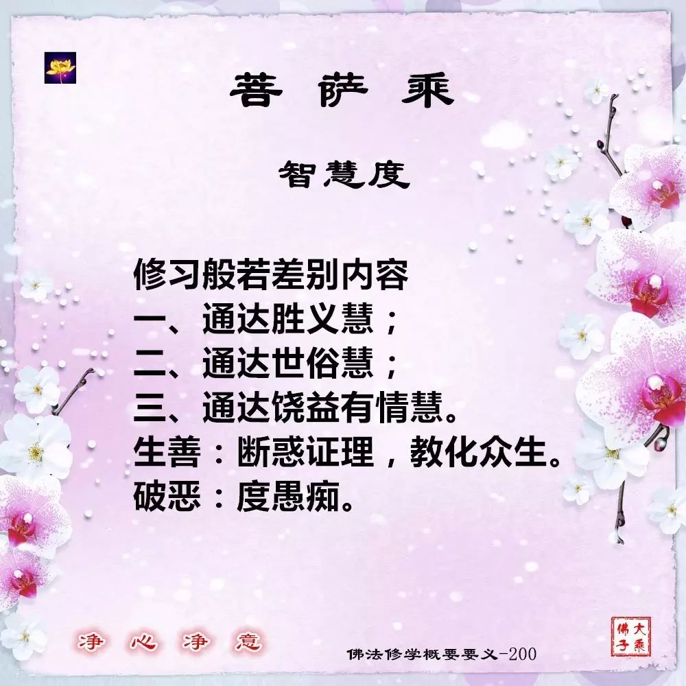 佛法修學概要201