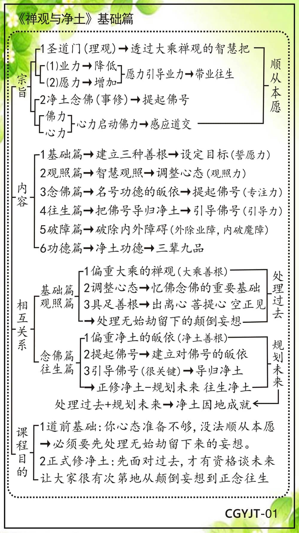 �����뾻��1