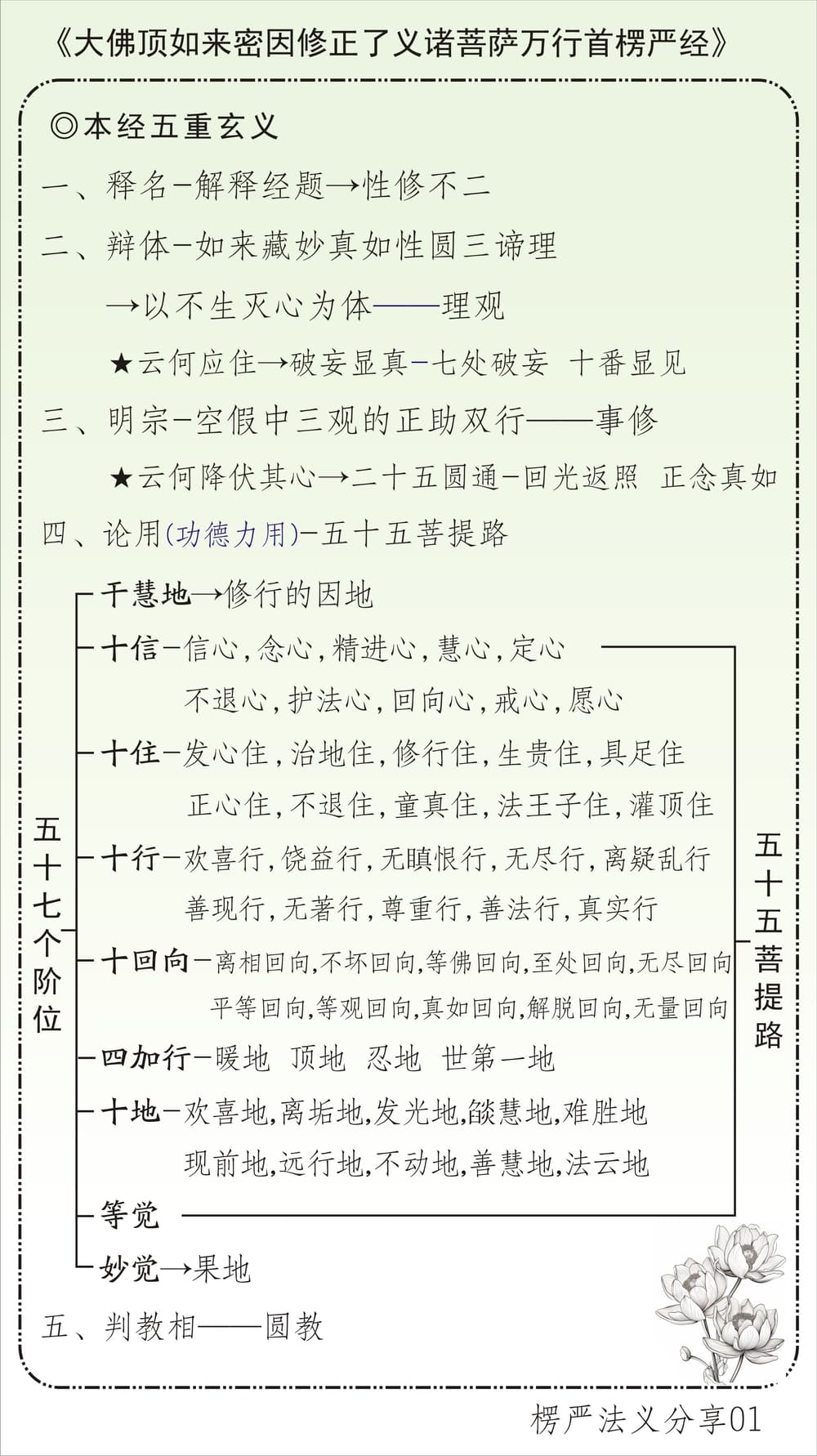 ���Ϸ���1