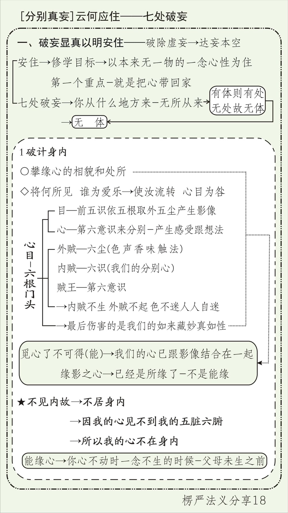 ���Ϸ���18