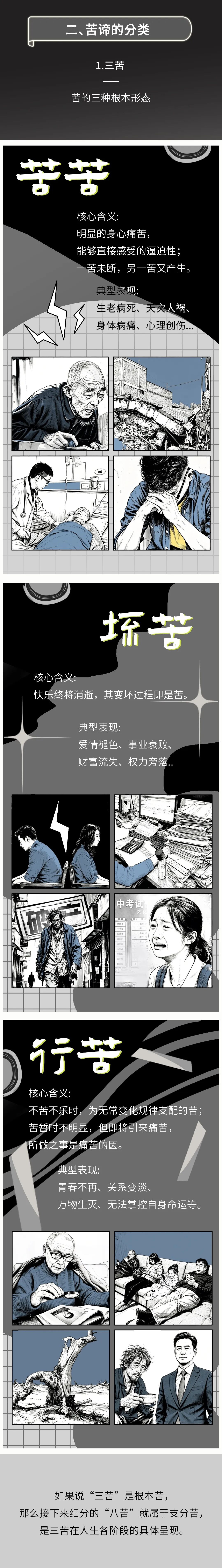 苦谛5