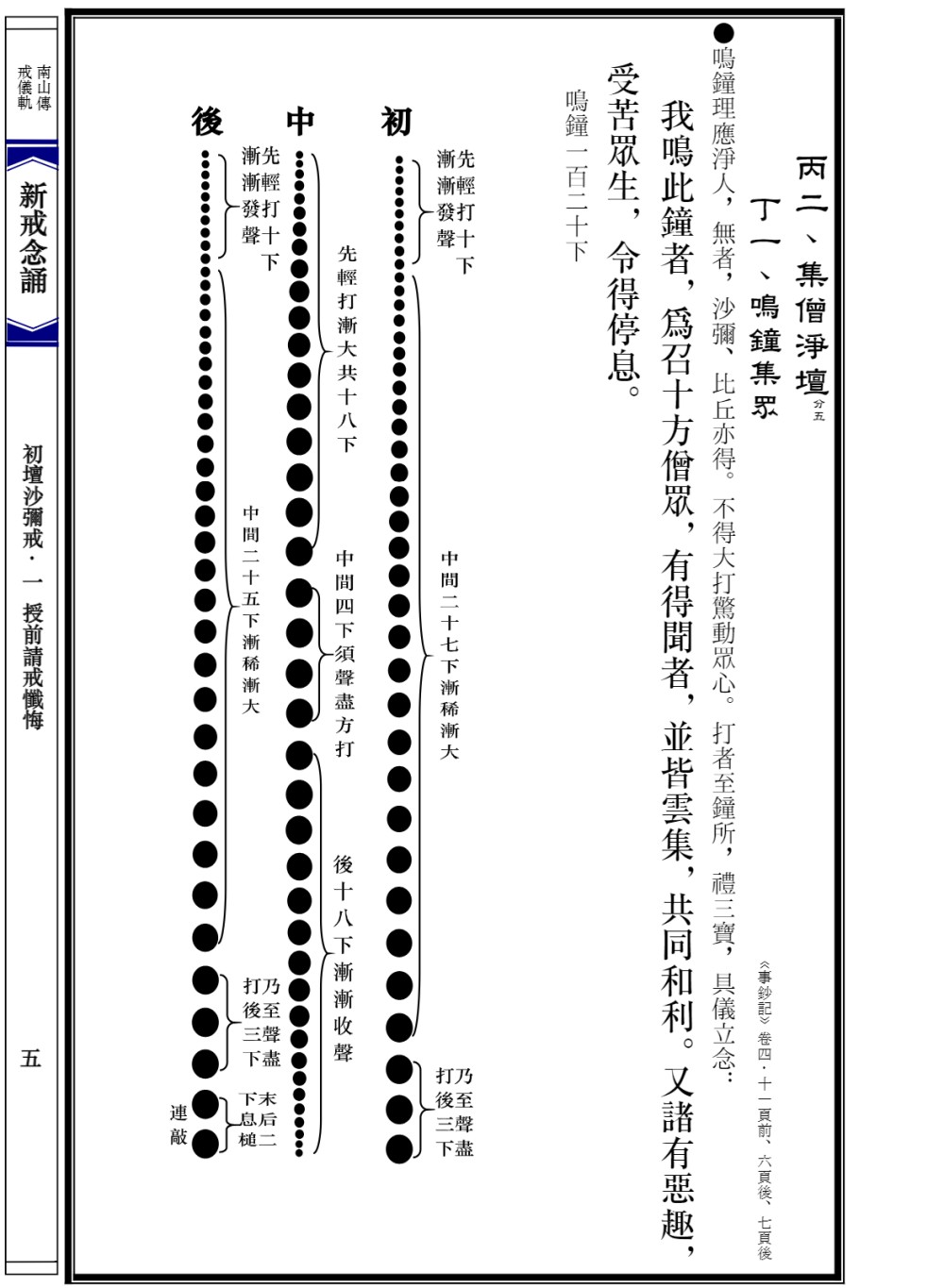 新戒念誦11