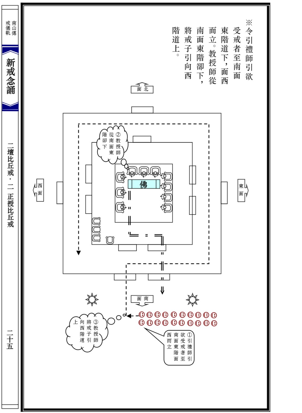 新戒念誦31