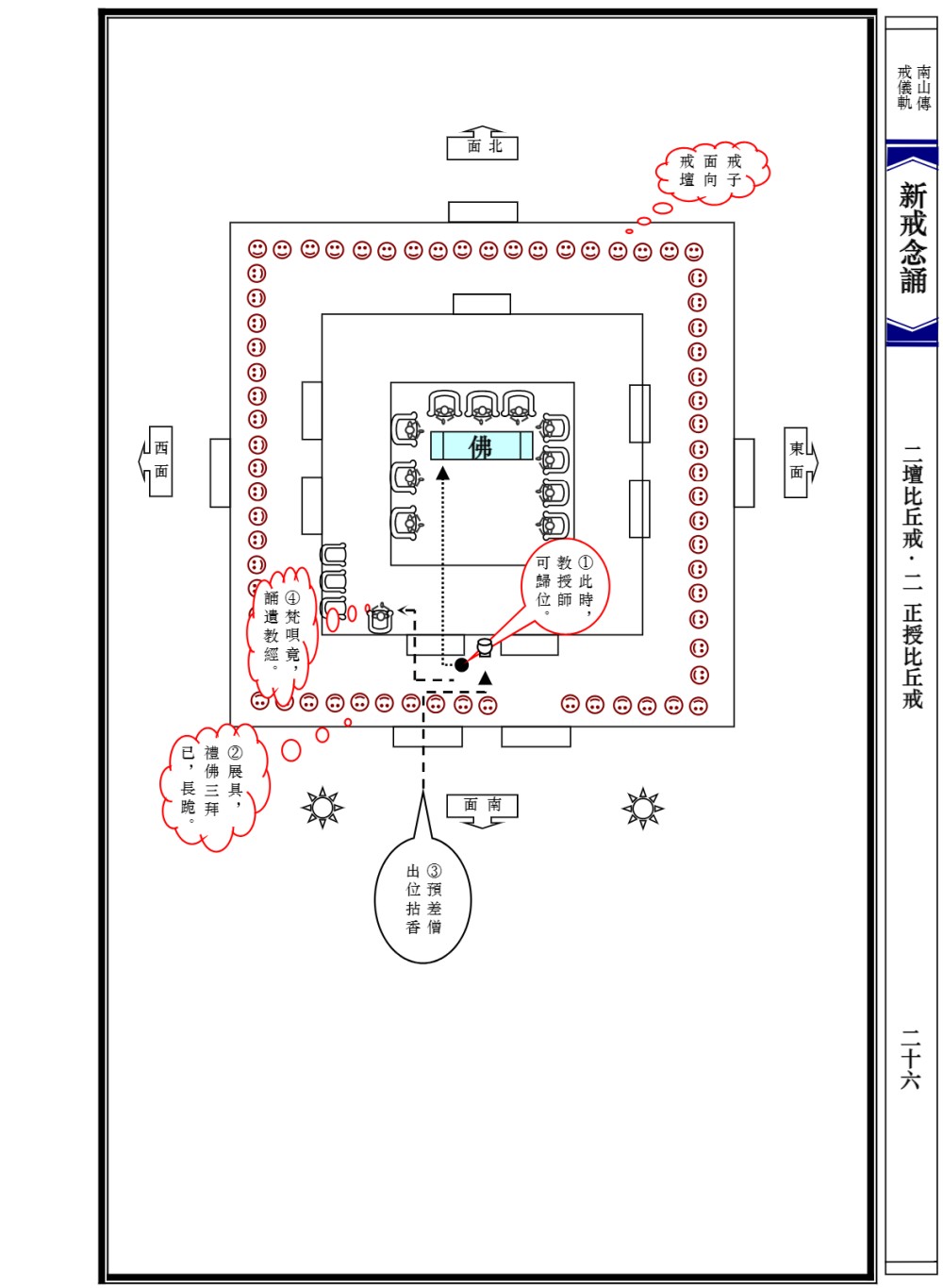 新戒念誦32