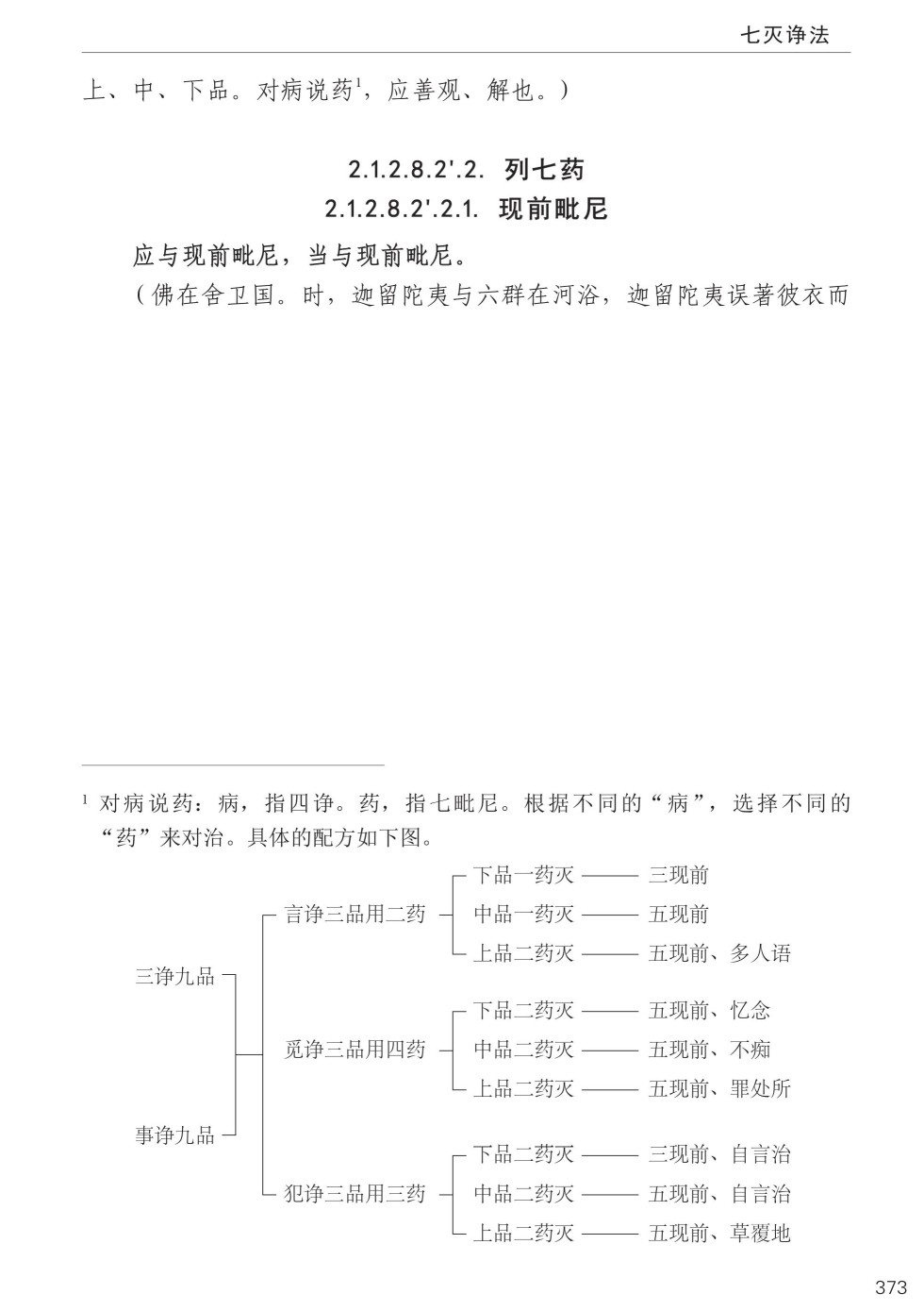 四分律比丘含注戒本校釋407