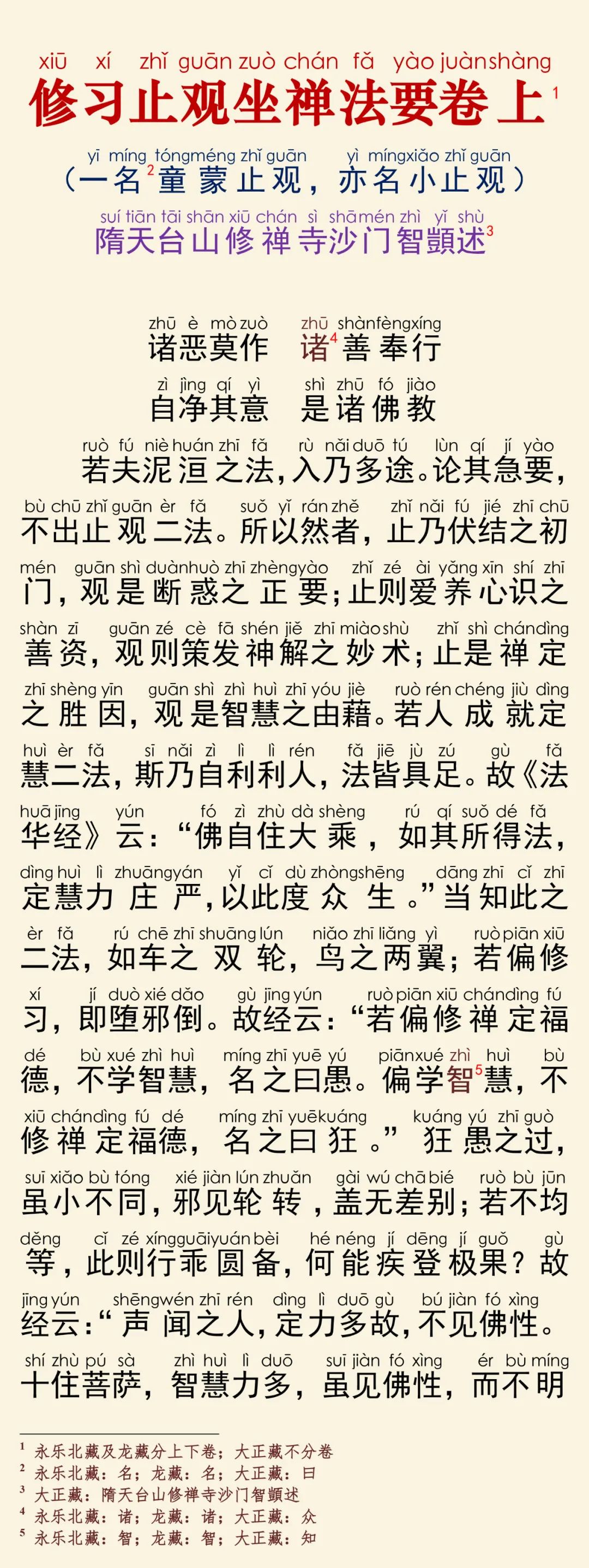 修习止观坐禅法要2