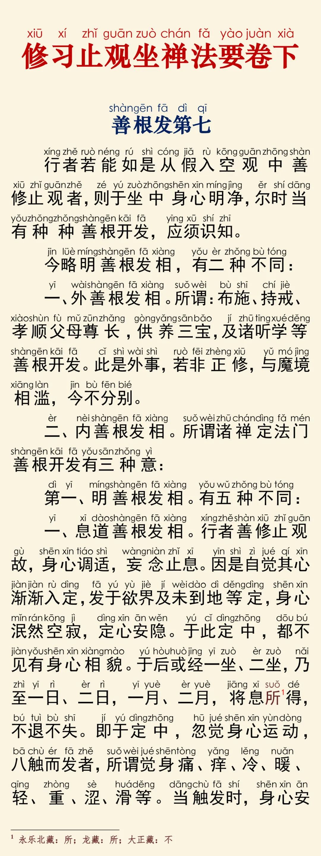 修习止观坐禅法要2