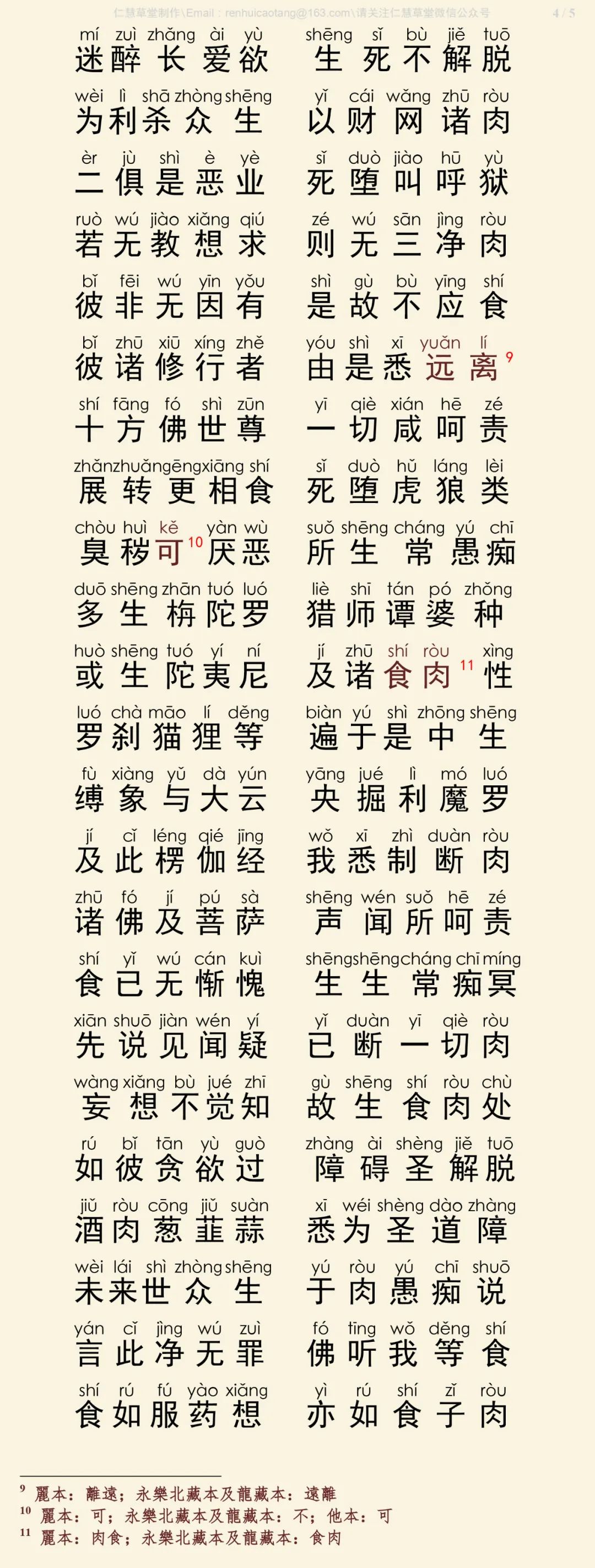 楞伽阿跋多罗宝经断食肉章6