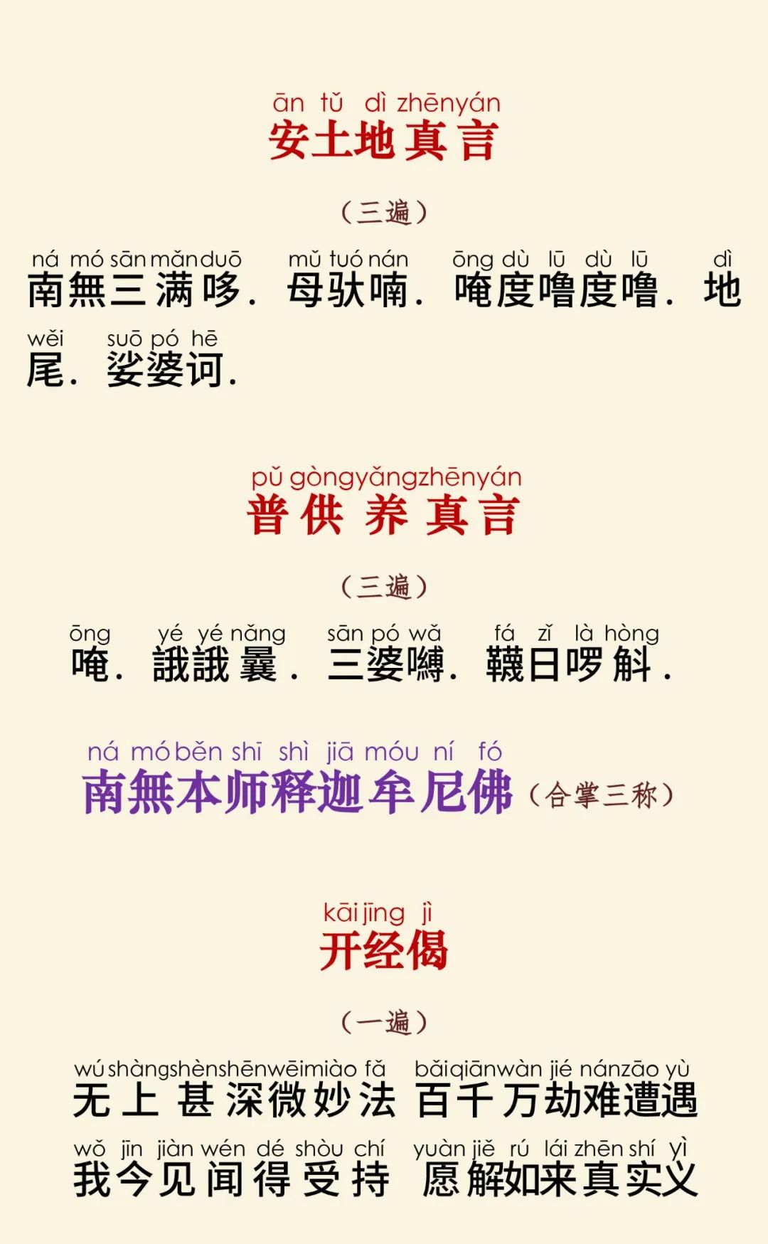 涅槃经佛说极爱一子地章3