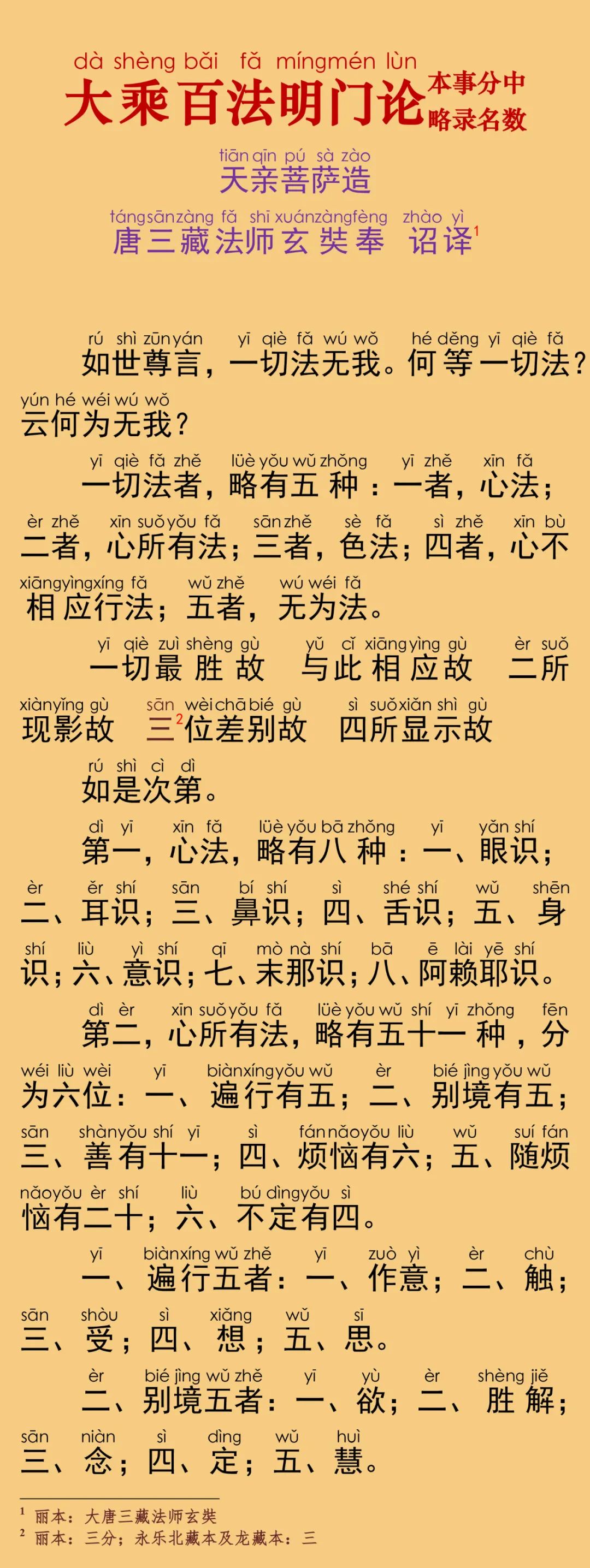 �ٷ�������2