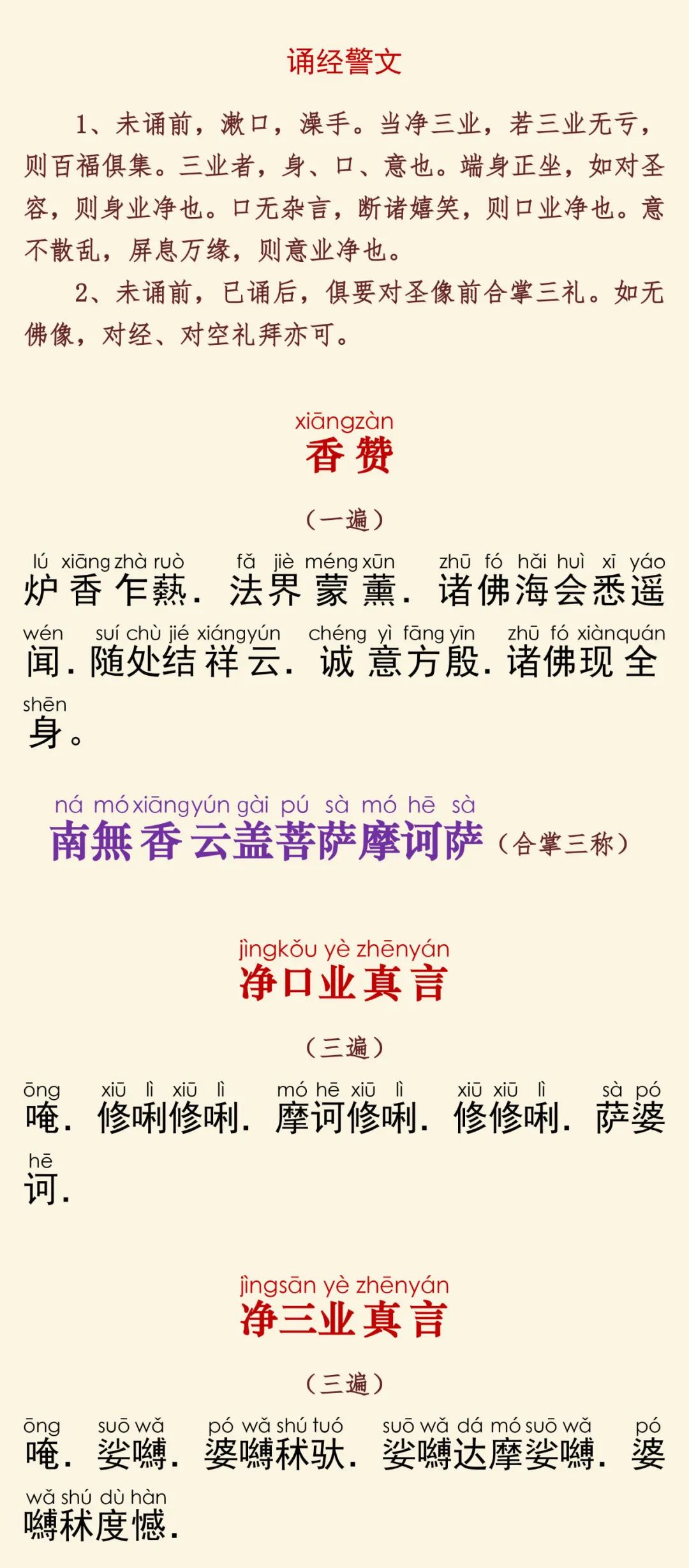 大宝广博楼阁善住秘密陀罗尼经3-3