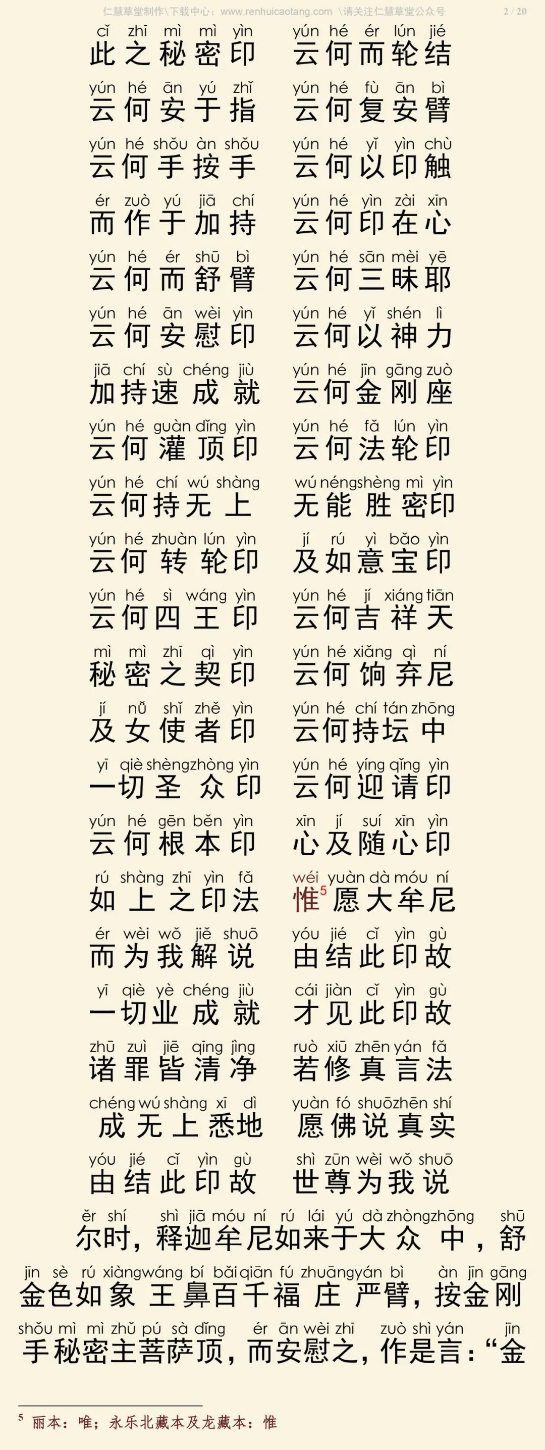 大宝广博楼阁善住秘密陀罗尼经3-6