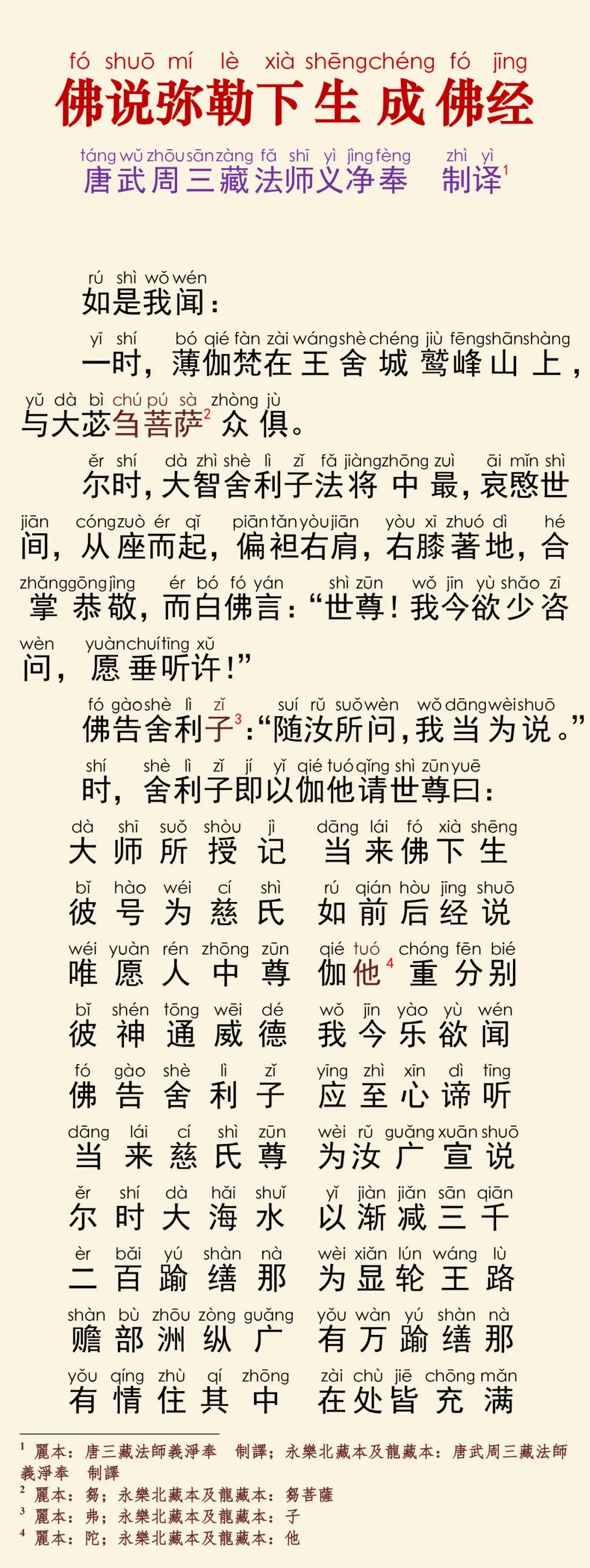 弥勒下生成佛经5