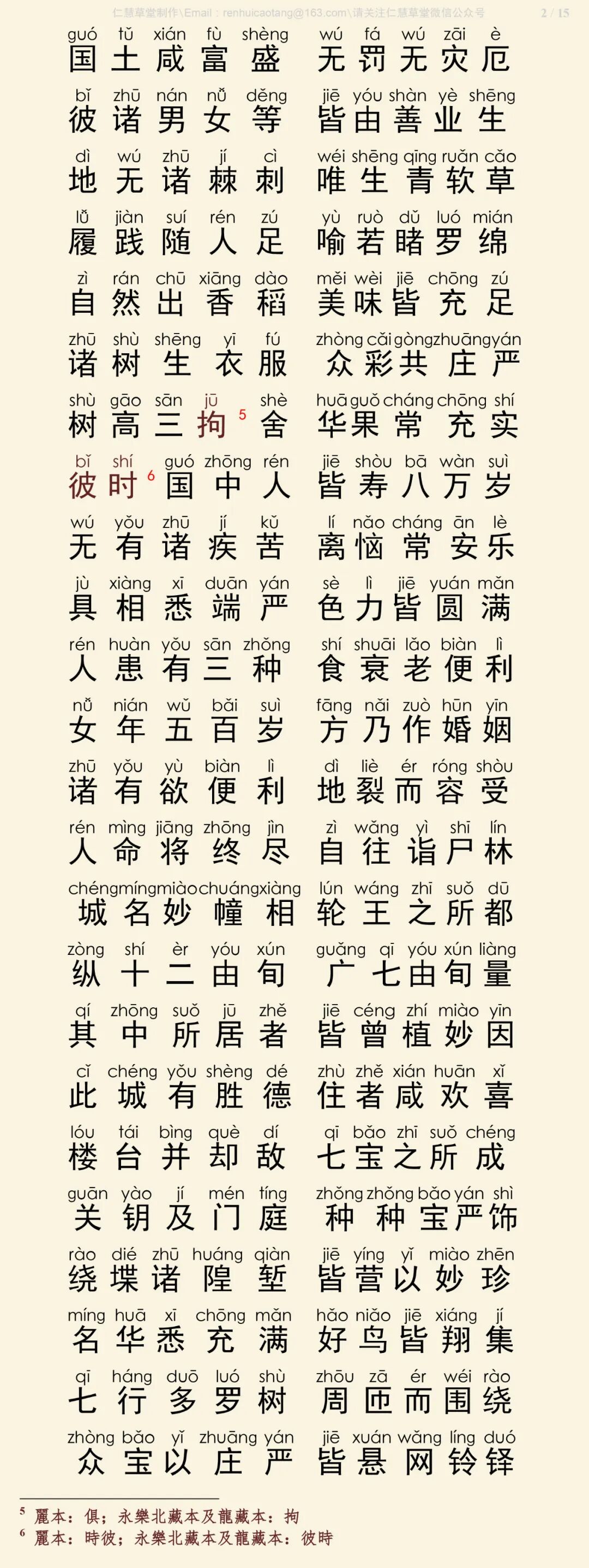 弥勒下生成佛经6