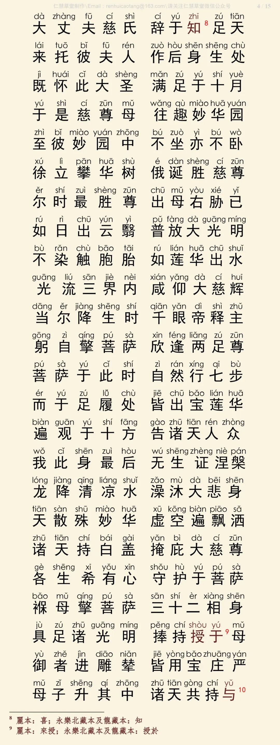 弥勒下生成佛经8