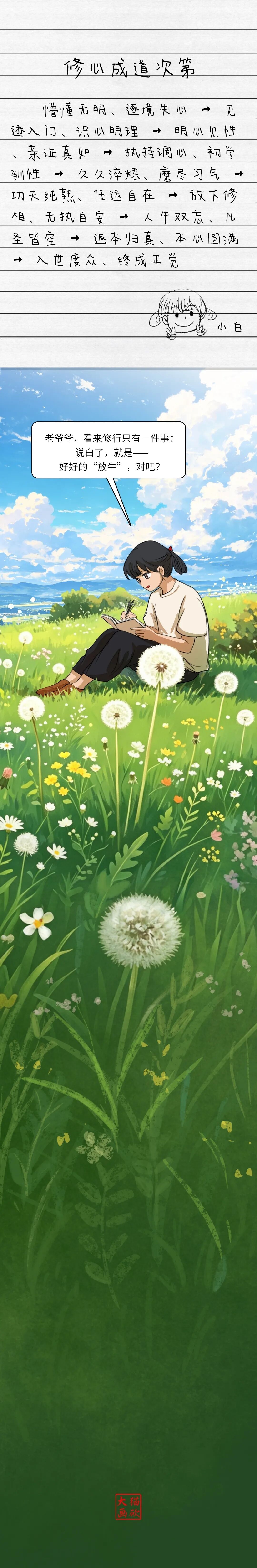 ʮţͼ15