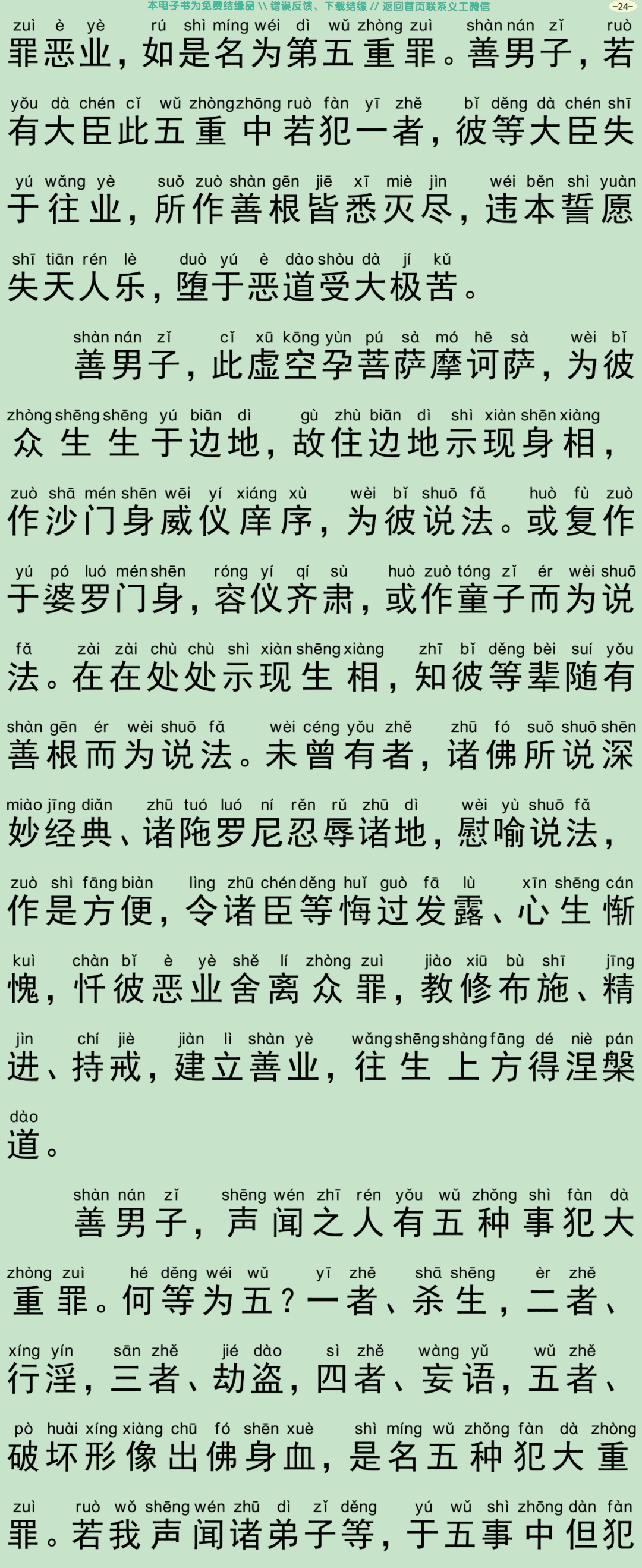 虚空孕菩萨经27