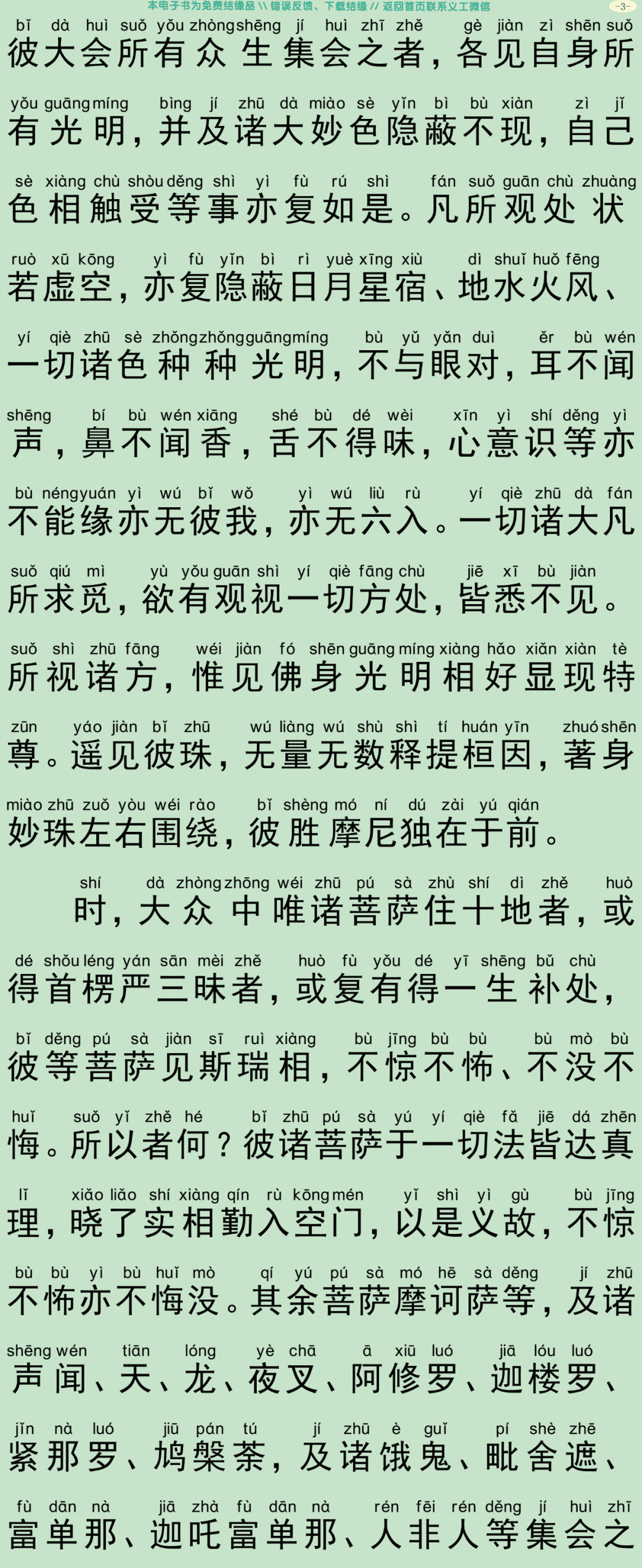 虚空孕菩萨经6