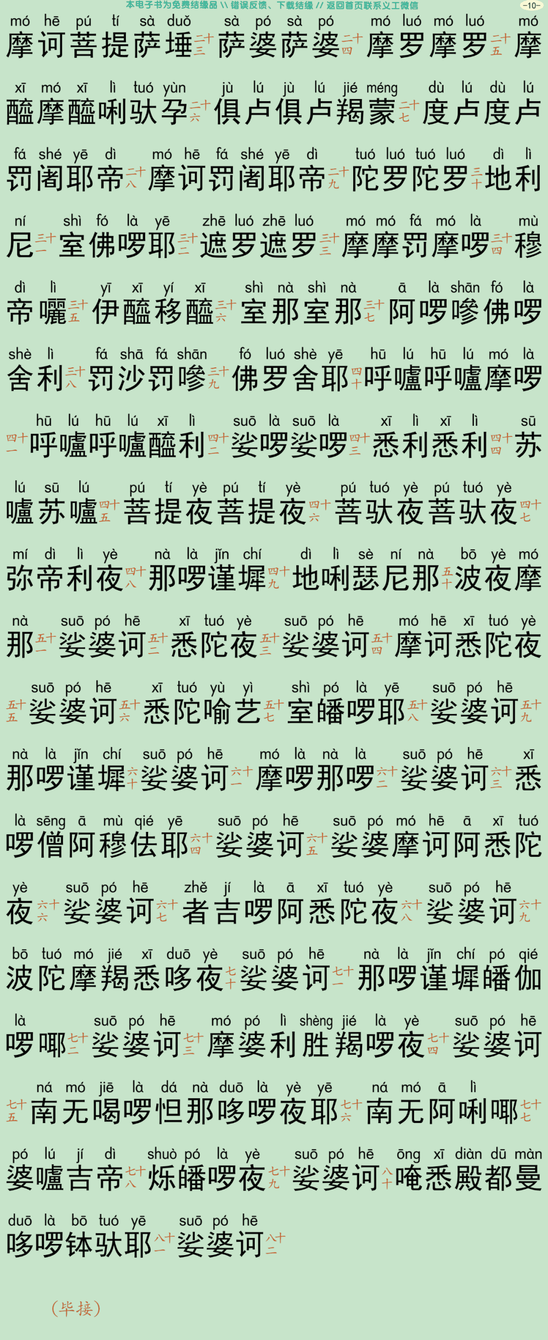 瑜伽焰口仪轨13