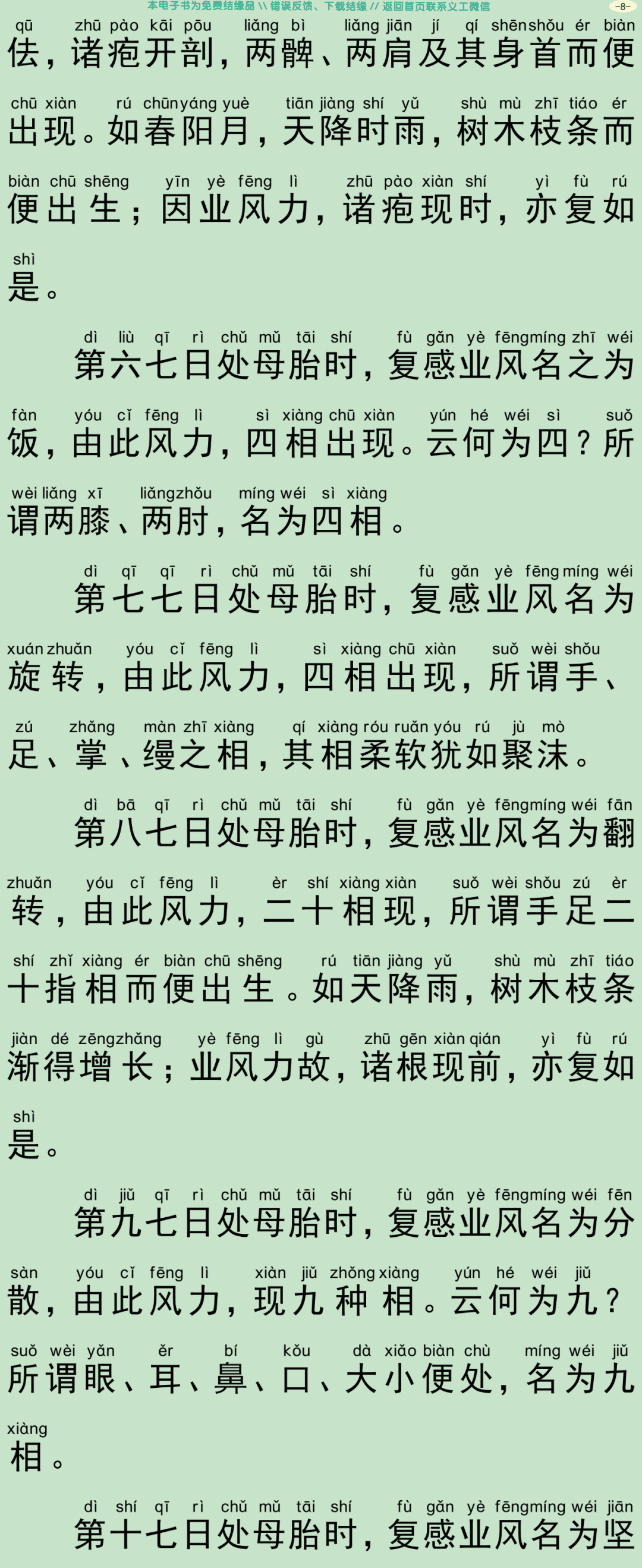 佛为阿难说人处胎经11