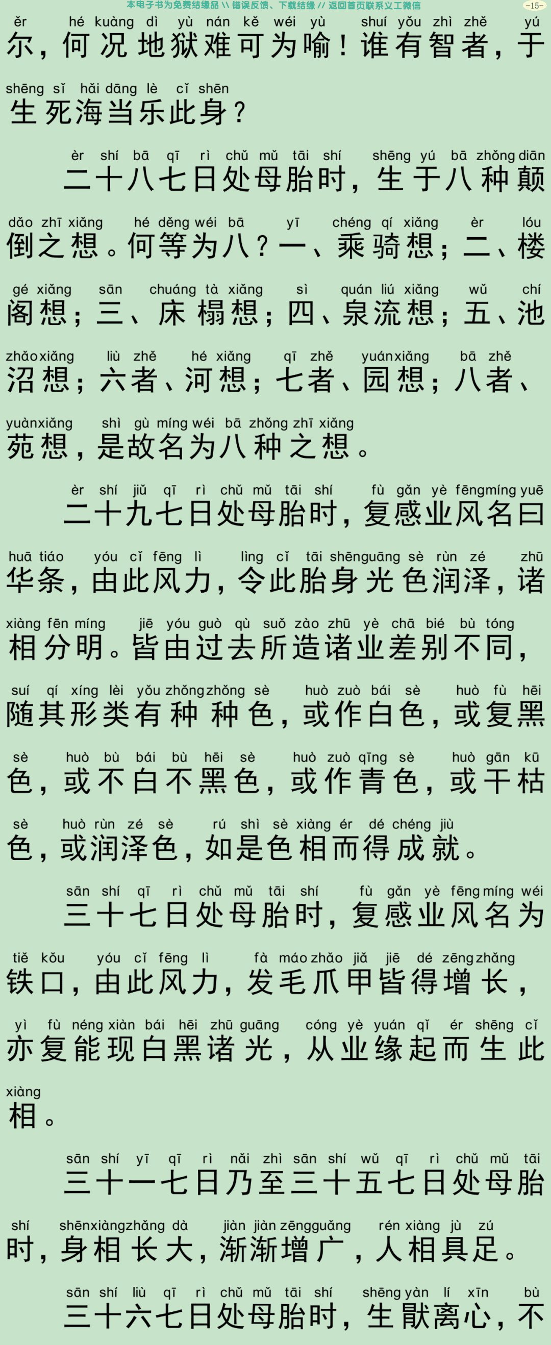 佛为阿难说人处胎经18